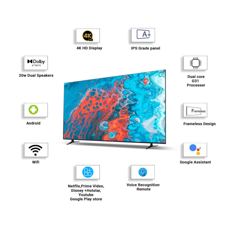IQ-65-Inch-Smart-LED-TV-Specification
