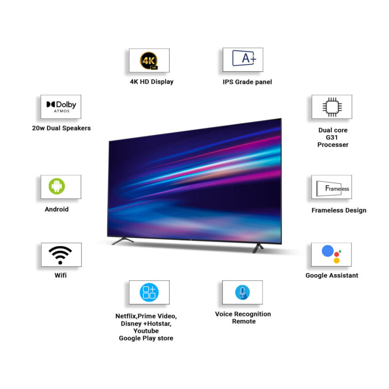 IQ-75-Inch-Smart-LED-TV-Features